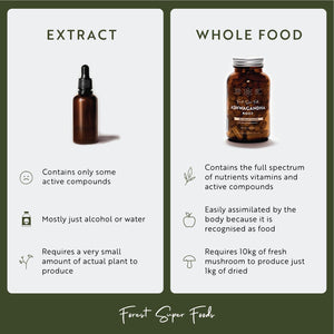 Certified Organic Australian Greens Whole Food Blend | 7 Incredible Whole Foods | No fillers or additives Forest Super FoodsΒ buy supplements Au
