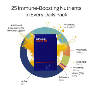Orthomol Immun Pro, Immune Support & Gut Health Powder & Capsules for Adults with Probiotics, Prebiotics, Fiber, Vitamin C, Zinc, Selenium, Iodine, Vitamin D, E, A,B, Calcium (30 Day Supply) Orthomol buy supplements Au