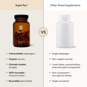 Moon Juice SuperYou Ashwagandha Supplements with Rhodiola, Shatavari & Amla - Cortisol Reducer for Energy, Mood, Focus and Stress Support, Vegan, Non-GMO & 100% Traceable, 60 Capsules, 30 Servings Moon Juice buy supplements Au