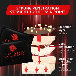 12 Extra Strength Patches for Men's Kidney and Prostate Health ā Natural Herbal External Therapy for Vitality and Wellness JJLBROBuy Supplements Australia