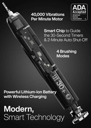 Aquasonic Black Series Ultra Whitening Toothbrush β ADA Accepted Electric Toothbrush- 8 Brush Heads & Travel Case β 40,000 VPM Electric Motor & Wireless