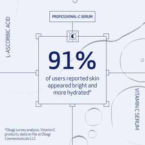 supplement productsโObagi Medical Professional-C 20% Vitamin C Serum - Helps Brighten Skin Tone and Minimize the Appearance of Fine Lines & Wrinkles - 1 oz - JerryCherryUSA