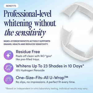 BocaBella Teeth Whitening Trays U-Wraps - 15% Hydrogen Peroxide Whitening Strips & Tray Alternative - Nano-Hydroxyapatite Enamel Safe - 10 Treatments