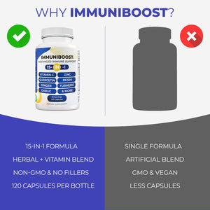 15 in 1 Immune Support Supplement 120 Capsules with Powerful Blend of Turmeric, Ginger, Vitamin C and Zinc Immune Booster for Adults ImmuniBoostBuy Supplements Australia
