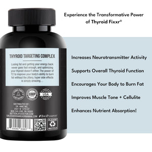 Fixxr Thyroid Support by Dr. Amie | T2 Thyroid Supplement | 30 Day Supply, 60 Capsules FixxrΒ buy supplements Au