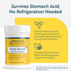Researched Nutritionals Multi-Biome - Dual-Action Probiotics for Women & Men - Spore + Live Strain Formula with Delayed-Release Capsules for Gut Health, Histamine & Immune Support (30 ct) Researched Nutritionals buy supplements Au