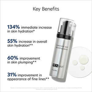 supplement productsPCA SKIN Hyaluronic Acid Boosting Face Serum, Hyaluronic Acid Serum for Face Made with Niacinamide and Ceramides, Helps Reduce Fine Lines and Wrinkles - JerryCherryUSA