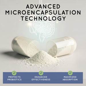 Essential Source TriActive Biotics Daily Care – Probiotics for Women and Men, 6 Billion CFU with Prebiotic Blend – Daily Digestive and Immune Support Gut Health Supplement – 30 Capsules Essential SourceBuy Supplements Australia
