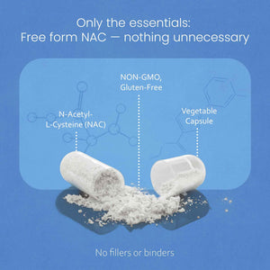 NaturaLife Labs N-Acetyl-L-Cysteine (NAC) 1600 mg ā 100 Capsules, Non-GMO & Gluten-Free (2 Pack) (2)