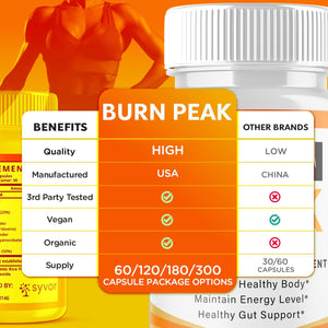 (5 Pack) Burn Peak Capsules, Official Burnpeak Pink Salt Pills with All Natural Ingredients, Advanced Health and Wellness Supplement with Premium Vitamins for Active Lifestyle Support (300 Capsules) Syvor buy supplements Au