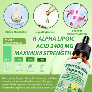 Neuropathy Supplements Liquid Drops, Advance 17-in-1 Stabilized R-Alpha Lipoic Acid (R-ALA) w. Acetyl L-Carnitine Vitamin B-Complex Magnesium, High Potency R-Lipoic Acid for Nerve Antioxidant Energy Vita PLynxeraBuy Supplements Australia