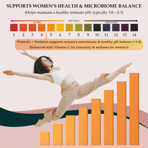 MATOP Probiotic Prebiotic pH Balance Gummies - Vaginal Health Gummies for Women Pro + Prebiotic with Pineapple Flavor, Vegan, Sugar-Free ā 90 Gummies (45 Servings) MATOPBuy Supplements Australia
