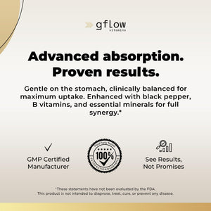 gflow vitamins Magnesium Complex Supplement - 10 Active Forms, Glycinate, Citrate, Malate, Oxide, Taurate, Aspartate, Gluconate, Ascorbate, Lactate, Carbonate, Plus More with Vitamin C B1 B2 B6 B12 gflow vitaminsย buy supplements Au