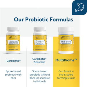 Researched Nutritionals Multi-Biome - Dual-Action Probiotics for Women & Men - Spore + Live Strain Formula with Delayed-Release Capsules for Gut Health, Histamine & Immune Support (30 ct) Researched Nutritionals buy supplements Au