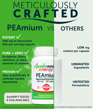 Palmitoylethanolamide 450mg Comfort Mobility Nerves Cognitive & Immune Support - Micronized High Absorption - All Natural Pea - USA Made - No Additives or Excipients – 60 Vegan Capsules Supplement Awakened.energyBuy Supplements Australia