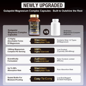 21 in 1 Liposomal 1400mg Magnesium Complex (Citrate, Glycinate, Malate etc) Capsule - 12 Active Types Magnesium with Vitamin D3, B6, B12, C, Ashwagandha & CoQ10 for Women & Men - Support Bone & Muscle Gulapelst buy supplements Au