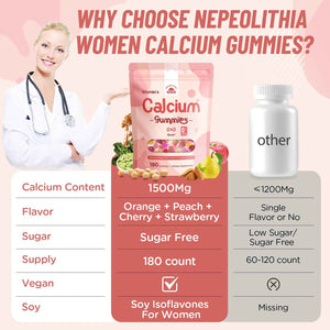 Calcium Gummies for Women β 1500mg Calcium Citrate with Vitamin D3, K2, Magnesium, Zinc, Boron & Soy Isoflavones β Calcium Supplement, Vegan, Zero Sugar, Mixed Fruit Flavors, 360 Count