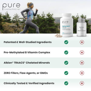 Pure Therapro Rx Methylated Multivitamin for Men and Women | Made in USA | Methyl Multi Without Iron Methyl B12 & Methylfolate | 120 Capsules, 2-Month Supply Pure Therapro RxBuy Supplements Australia