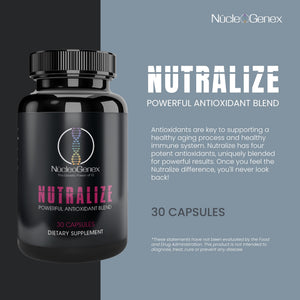 Nucleogenex - Nutralize - The Key to Supporting a Healthy Aging Process and Immune System - Potent Blend for Powerful Cell Protection - Xanthohumol, CurcuPrime, C-60 Complex, PureQQ - 30 Capsules NucleOGenex buy supplements Au