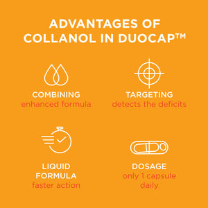Innovation in The Care of Healthy Joints – Liquid Formula in a Double Capsule. 3D Collagen + Micelle Extract of Turmeric Roots 1 Capsule/Day. Laboratory Tested CollanolBuy Supplements Australia