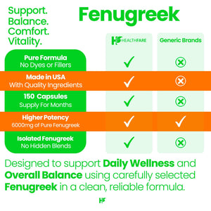 Healthfare Fenugreek Seed Extract 6000mg | 150 Vegan Capsules | Concentrated Herbal Supplement | Non-GMO, Gluten-Free | Made in USA Healthfare buy supplements Au