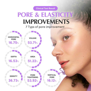 Bakuchiol Plumping Capsule Cream – Retinol Alternative Moisturizer for Firming and Pore Care with 99% Pure Bakuchiol, 5 Types of Collagen