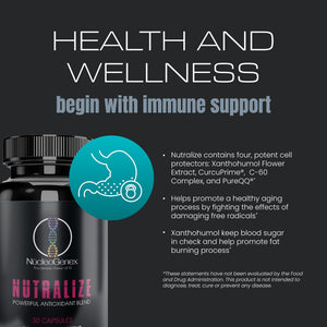 Nucleogenex - Nutralize - The Key to Supporting a Healthy Aging Process and Immune System - Potent Blend for Powerful Cell Protection - Xanthohumol, CurcuPrime, C-60 Complex, PureQQ - 30 Capsules NucleOGenex buy supplements Au