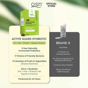 OSN Probiotics for Women Men ActiveGuard 3 Year Japanese Fermented Synbiotic - 17 Strains Prebiotics Postbiotics - Gut Health Digestive Enzymes - 60 Shelf Stable Softgels