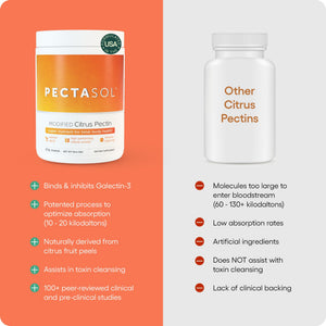 PectaSol Modified Citrus Pectin – 184g Berry Powder – Total-Body Health Supplement to Support the Heart, Immune System, Inflammation Response & Healthy Aging + Maintain Healthy Galectin-3 Levels EcoNugenicsBuy Supplements Australia