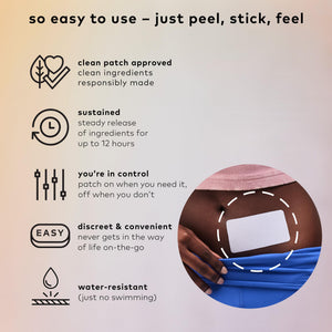 The Good Patch Cycle Period Pain Patch for Cramps, Natural Patch with Menthol, Black Cohosh, Plant Powered Wearable Wellness, Large Sized (8 Total Patches) The Good PatchBuy Supplements Australia