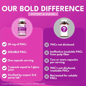 Bold Cranberry Plus Capsules - 100% Soluble 36mg PACs - Cranberry Pills for Women & Men with Urinary Tract Support, Non-GMO Vitamin C β 30 Vegan Capsules, 1 Month Supply Bold BotanicaBuy Supplements Australia