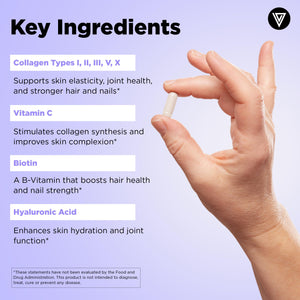 Vital Vitamins Multi Collagen Complex Plus - with Biotin, Hyaluronic Acid, Vitamin C - Type I, II, III, V, X - for Women & Men - Hair, Skin, Nails Beauty Complex - 150 Capsules Vital Vitamins buy supplements Au