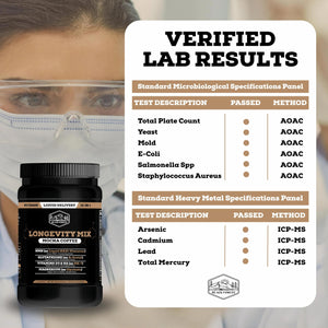 Black Forest Longevity Mix Liquid NAD+ Alternative Mocha Coffee 10-in-1 with NMN 250mg, Glutathione 250mg, TMG, Magnesium Glycinate, Vitamins D3 K2 C B12, High Polyphenol Cocoa, 30 Servings Black ForestBuy Supplements Australia
