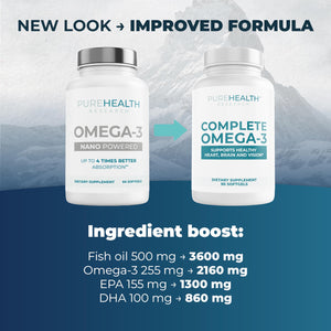PUREHEALTH RESEARCH Complete Omega 3 Fish Oil Softgels - Omega-3 Fatty Acid Supplements- EPA DHA Supplement - Non-GMO- 90 Soft Gels PUREHEALTH RESEARCHBuy Supplements Australia