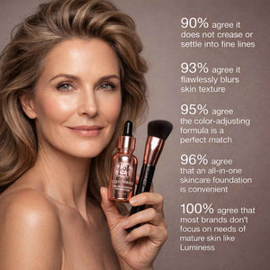 LUMINESS Liquid Mirage w/SPF 50 Color Adjusting Foundation Kit - Color Changing Foundation, SPF 50 Primer & Makeup Brush, Face Makeup for Mature Skin, 4in1 Liquid Foundation, Concealer & Moisturizer