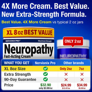 Neuropathy Nerve Relief Cream – Extra Large 8 oz – Maximum Strength for Feet Hands Legs Toes Back – Natural Ingredients Arnica Aloe Vera MSM Vitamins