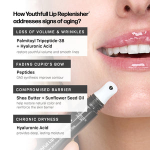 Revision Skincare YouthFull Lip Replenisher®, Moisturizing Lip Plumper with Hyaluronic Acid, Volumizing, Plumping and Anti Aging, 0.33 oz Revision SkincareBuy Supplements Australia