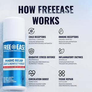 Free-Ease Magic Relief Roller β Nerve Joint and Muscle Pain Relief Roll On β Fast Cooling Therapy for Back, Neck, Shoulder, Knee Pain - Supports Joint Flexibility and Overall Mobility - Made in USA FREE EASEBuy Supplements Australia