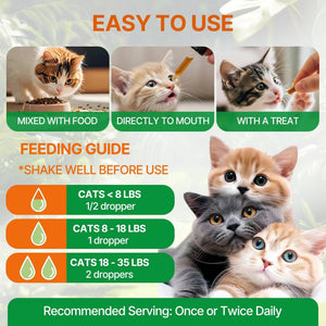 Cat Bladder Remedy for Stones & Crystals, Kidney StonesDissolver forCat- Urinary Free The Flow - Cat Urinary Tract Infection Treatment for Stones, Herbal CatUTI Remedy for Stone Relief & Prevention QanorethBuy Supplements Australia