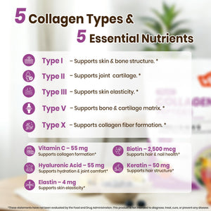 VEV Multi Collagen Peptides Powder, 16 oz (41 Servings) – Type I, II, III, V, X, Hydrolyzed Collagen, Hyaluronic Acid, Biotin, Vitamin C, Supports Skin, Unflavored, Dissolves Easily VEV buy supplements Au