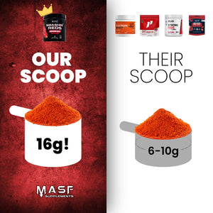 MASF Smashin' Reds Organic Superfood Supplements - 15 Servings - NSF Sport, Super Reds for Digestive Health, Energy, Endurance, Beet Root, Maca, Turmeric, Ginger, Acai, Nitric Oxide Production MASFBuy Supplements Australia
