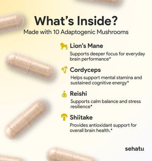 SEHATU Clarity Plus Cognitive Wellness Supplement | Packed with 10 Powerful Adaptogenic Mushrooms | Clear Brain Fog and Support Mental Clarity | 60 Count | 30 Day Supply SEHATUBuy Supplements Australia