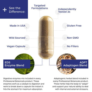 Professional Botanicals Cardio-CoQ CoQ10 - Vegan Formulated Coenzyme Q10 with Hawthorne Berry Valerian Root and Cayenne Pepper - 60 vegetarian capsules Professional Botanicals buy supplements Au