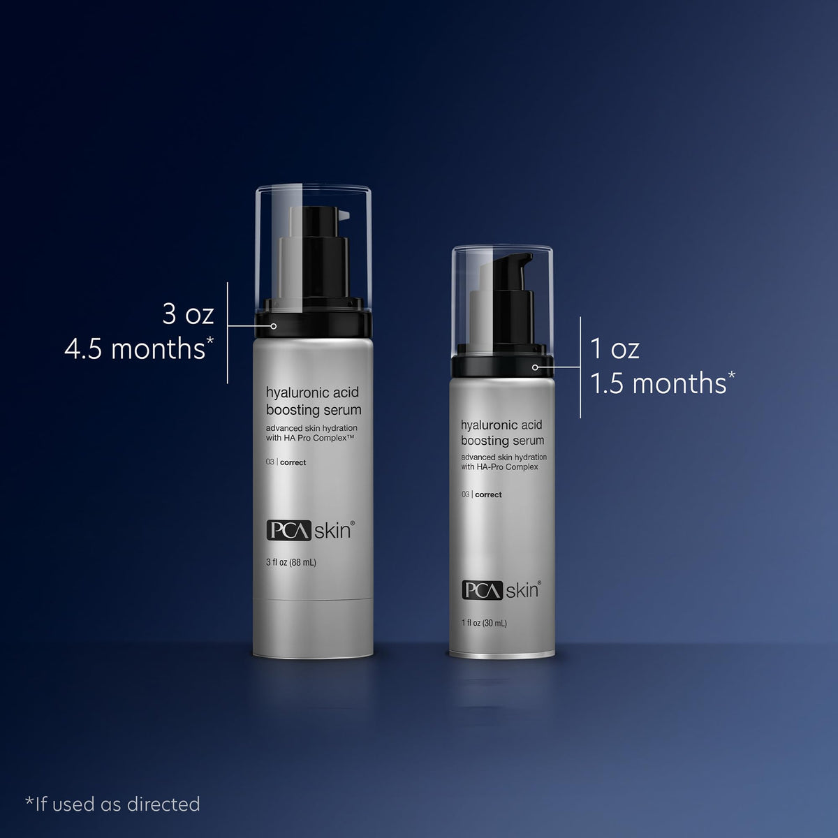supplement products​PCA SKIN Hyaluronic Acid Boosting Face Serum, Hyaluronic Acid Serum for Face Made with Niacinamide and Ceramides, Helps Reduce Fine Lines and Wrinkles - JerryCherryUSA