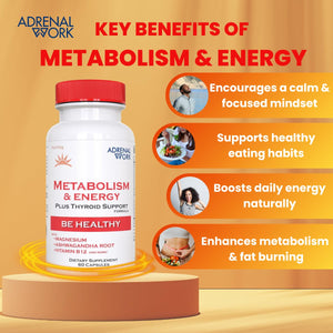Adrenalwork Adrenal Support Supplement - Organic Ashwagandha Capsules for Stress Relief, Calm Energy & Focus - Adaptogen Blend with Rhodiola & Holy Basil - Men & Women - 60 Capsules AdrenalworkBuy Supplements Australia