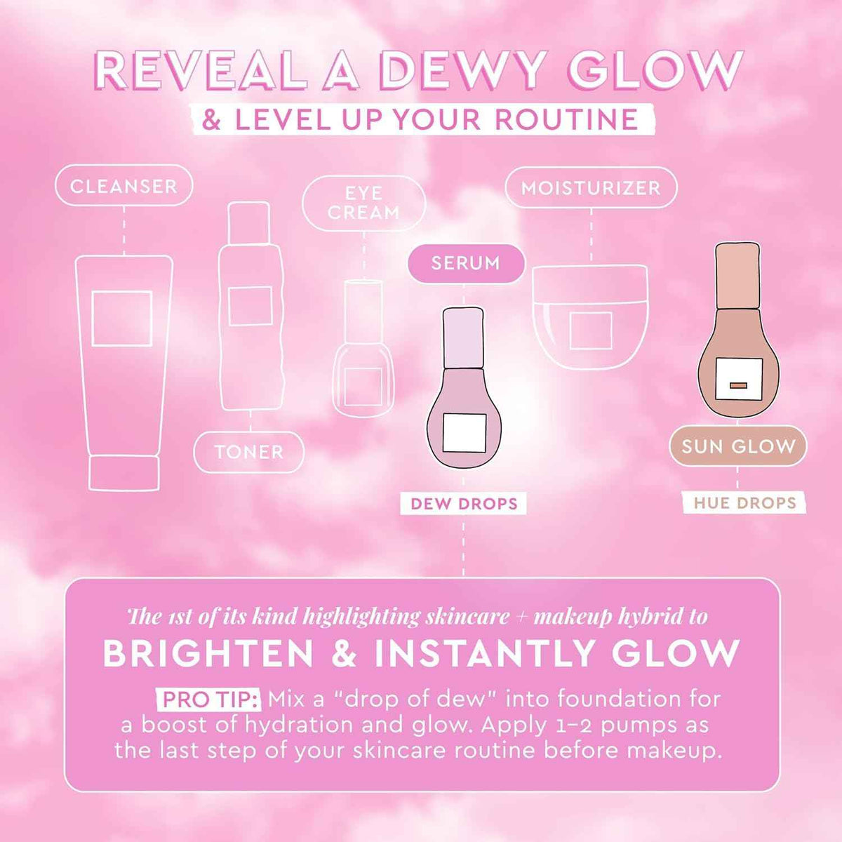 Glow Recipe Watermelon Niacinamide Dew Drops - Brightening, Plumping Hydrating Face Serum, Makeup Primer + Liquid Highlighter with Hyaluronic Acid