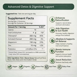 DR GUMMY Sweat Support Gummies for Adults – Internal Freshness & Odor Control Supplement with Chlorophyll, Activated Charcoal, Magnesium & Zinc + Probiotics – Vegan, Gluten Free, Non-GMO, 60 Count DR GUMMYBuy Supplements Australia