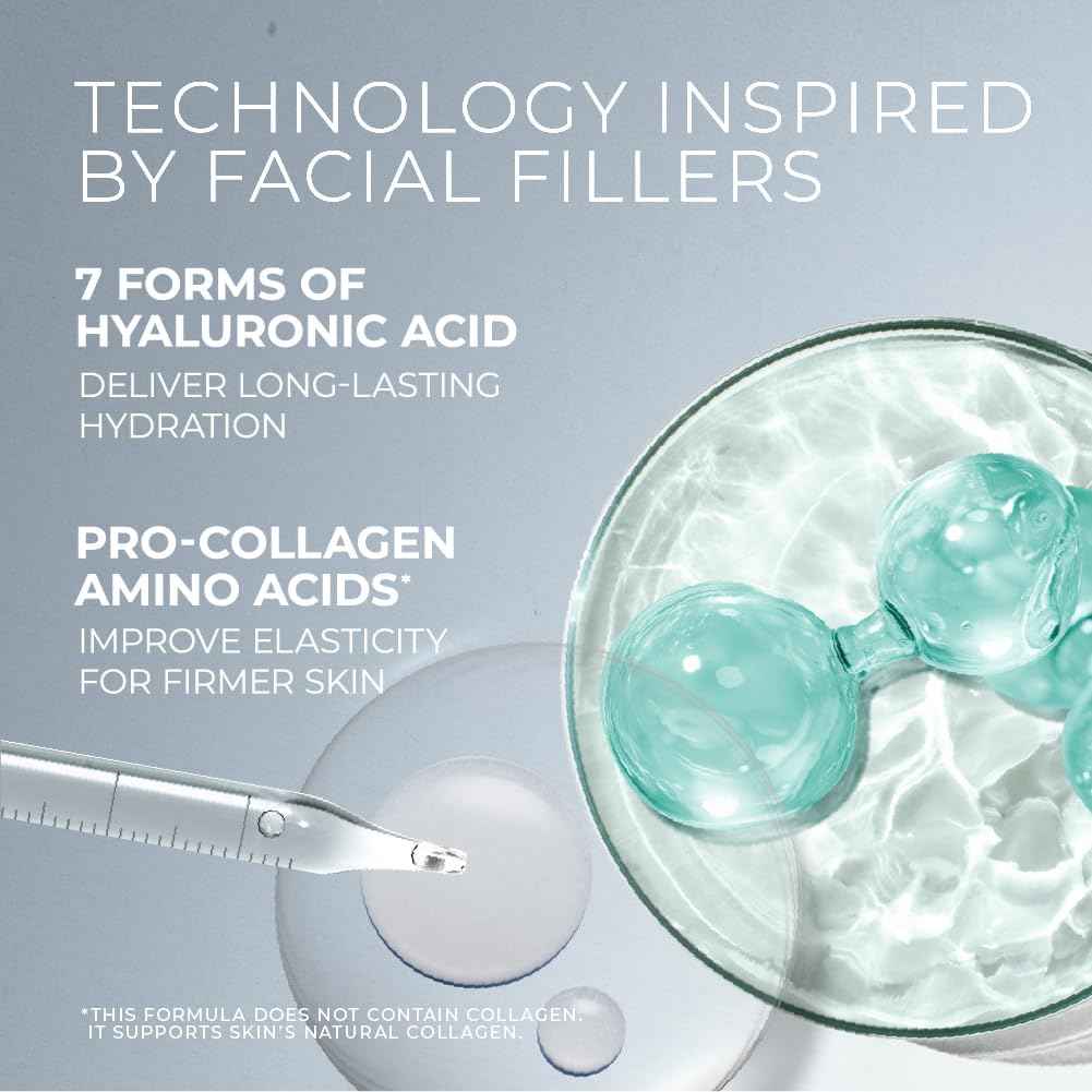 RoC Hydration+ Hyaluronic Acid Serum for Face, Hydrating, Plumping, Fragrance Free, Lightweight Formula with Collagen Proteins (1 Ounce)