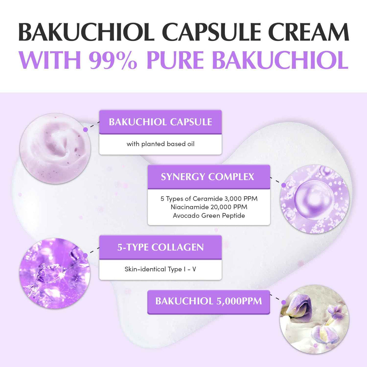 Bakuchiol Plumping Capsule Cream – Retinol Alternative Moisturizer for Firming and Pore Care with 99% Pure Bakuchiol, 5 Types of Collagen
