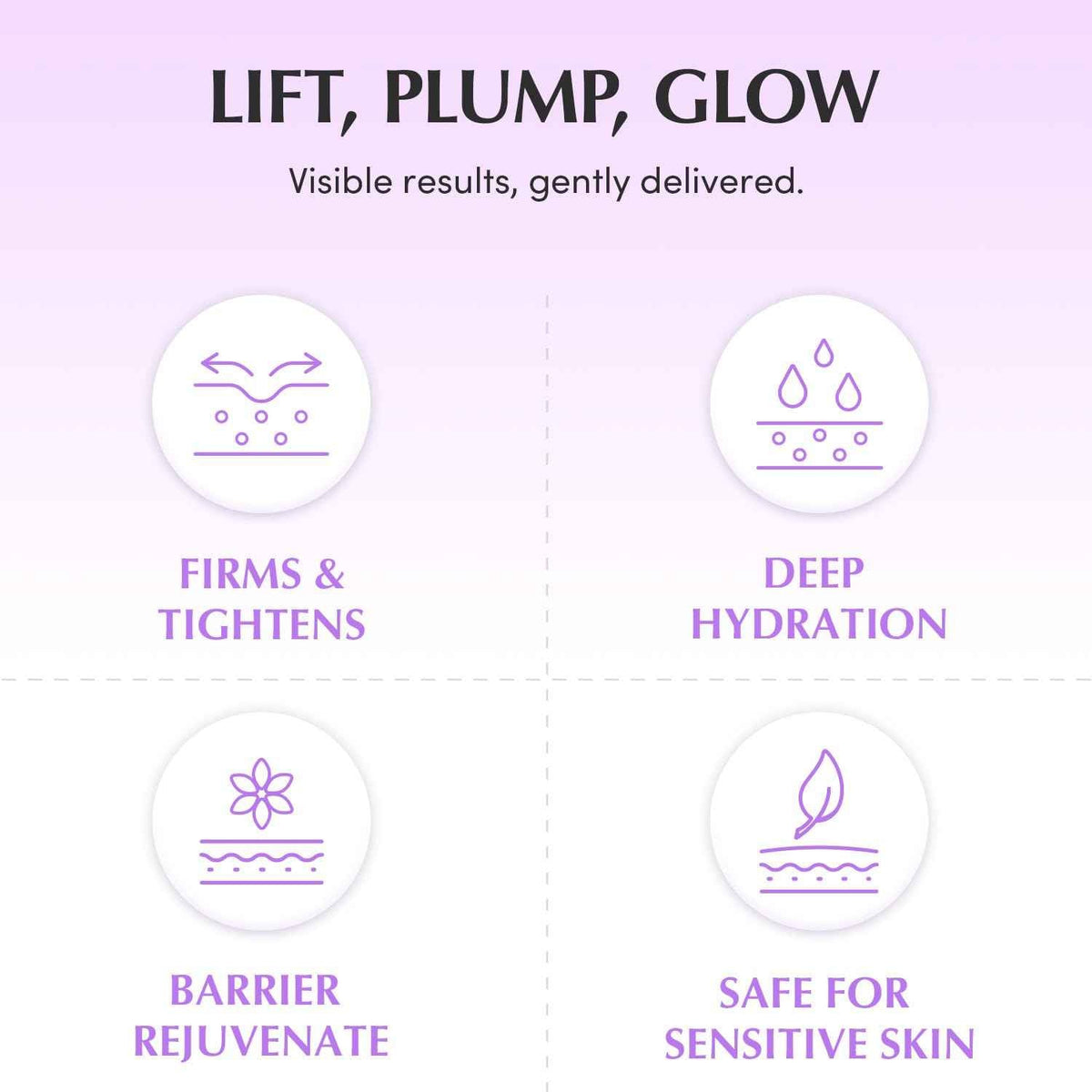 Bakuchiol Plumping Capsule Cream – Retinol Alternative Moisturizer for Firming and Pore Care with 99% Pure Bakuchiol, 5 Types of Collagen